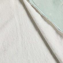 Load image into Gallery viewer, ergoPouch Cocoon Swaddle Bag 1.0tog