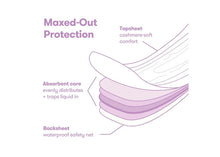 Load image into Gallery viewer, FridaMom Postpartum Catch All Pads