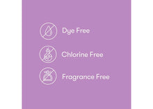 Load image into Gallery viewer, FridaMom Postpartum Catch All Pads