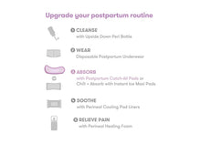 Load image into Gallery viewer, FridaMom Postpartum Catch All Pads