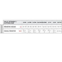 Load image into Gallery viewer, deux par deux Knit Balaclava