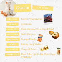 Load image into Gallery viewer, Itzy Ritzy Sweetie Snuggles™ Plush