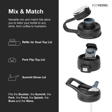 Load image into Gallery viewer, EcoVessel Summit Insulated Stainless Steel Water Bottle with Flip Straw