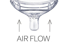 Load image into Gallery viewer, Comotomo Silicone Bottle Nipples