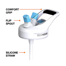 Load image into Gallery viewer, EcoVessel Straw Top Replacement Lid