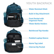Load image into Gallery viewer, Jan &amp; Jul Youth Backpack

