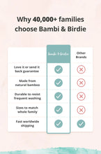 Load image into Gallery viewer, Bambi &amp; Birdie Baby Zipper Sleeper - Carrot
