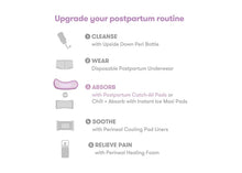 Load image into Gallery viewer, FridaMom Postpartum Catch All Pads
