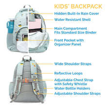 Load image into Gallery viewer, Jan &amp; Jul Kids Backpack

