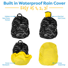 Load image into Gallery viewer, Jan &amp; Jul Kids Backpack
