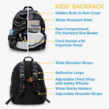 Load image into Gallery viewer, Jan &amp; Jul Kids Backpack
