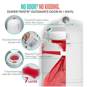 Prince Lionheart Diaper Disposal System Twist'r