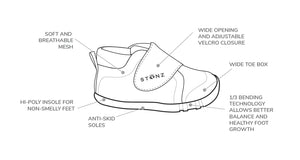 Stonz Cruiser - Navy