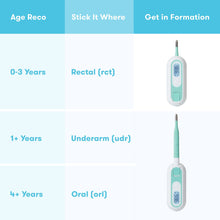 Load image into Gallery viewer, Fridababy 3-in-1 True Temp Thermometer
