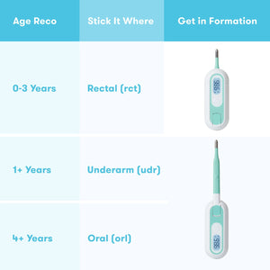 Fridababy 3-in-1 True Temp Thermometer