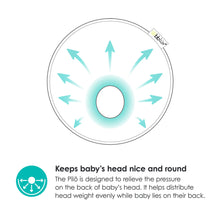 Load image into Gallery viewer, bblüv Pilö Ergonomic Baby Headrest
